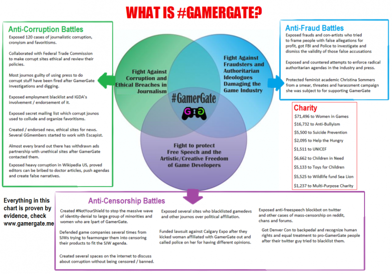 File:CDtDIfWWIAI2 Tz.png large.png