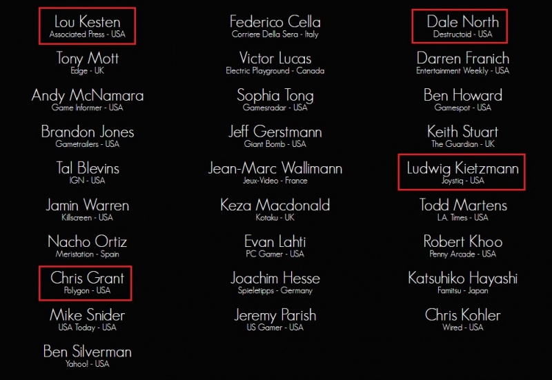 File:Video Game Awards 2014 Judges.jpg